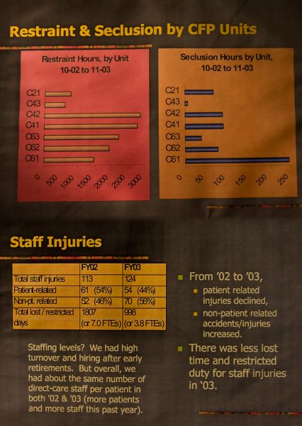 Statistics