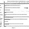 Mentha State Hospital Historical Image