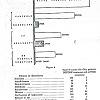 Mentha State Hospital Historical Image
