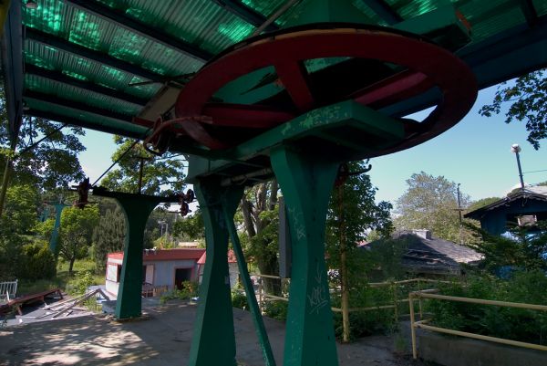 Gondola Wheel